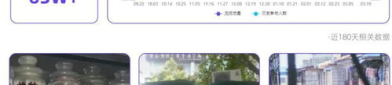 小红书头像图片2024最新款,潮流新风尚，快来换上你的专属头像！”